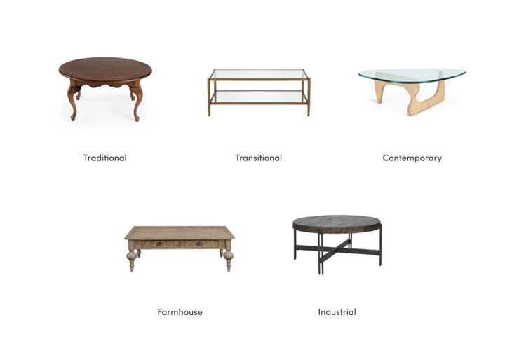 Coffee Table Styles and Materials Guide - Wayfair Canada